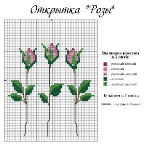 Открытка РОЗЫ схема